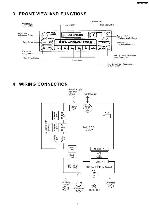 Сервисная инструкция Panasonic CQ-DT6930ZE