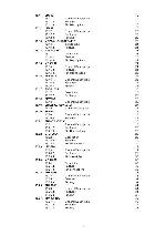 Service manual Hitachi 42PD6700U