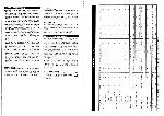 Service manual Hitachi C-2056MS, C2159FS, C2085FS, C2180MSR