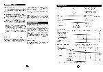 Service manual Hitachi C-2120PN, C2123MN, C2125MS, C2128FS, C2198FS