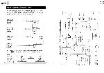 Service manual Hitachi C-2172, C2173MS