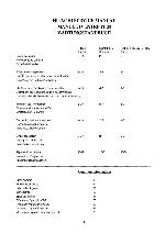 Service manual Hitachi C1421R