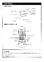 Service manual Hitachi C21-FL10, C21-FL20