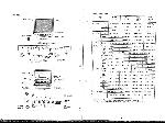 Service manual Hitachi CM2098M, CM2198M