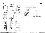 Сервисная инструкция Hitachi CMT-2968, CMT3398