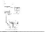 Service manual HITACHI CMT2159