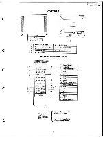 Service manual Hitachi CMT2186