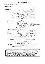 Сервисная инструкция Hitachi CP-RX60Z