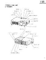 Service manual Hitachi CP-S317, CP-X327