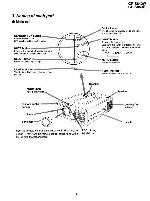 Service manual Hitachi CP-S840