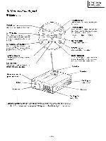 Сервисная инструкция Hitachi CP-S860