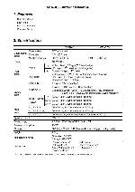 Service manual Hitachi CP-X250