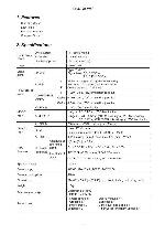 Service manual Hitachi CP-X3