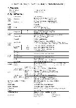 Service manual Hitachi CP-X4021N, CP-X5021N, CP-WX4021N