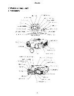 Service manual Hitachi CP-X870