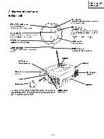 Сервисная инструкция Hitachi CP-X940E