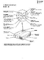 Service manual Hitachi CP-X958