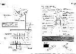 Service manual Hitachi CP-X970W