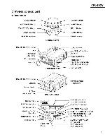 Сервисная инструкция Hitachi CP-X990W