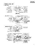 Сервисная инструкция Hitachi CP-X995W