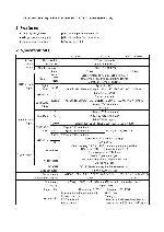 Service manual Hitachi CP-X950E, CP-X950W