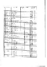 Service manual Hitachi CV-2510, CV-240C