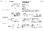 Service manual Hitachi CX-W400