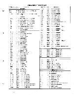 Service manual Hitachi D-E55