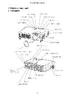 Service manual Hitachi ED-S3170A, ED-X3270A