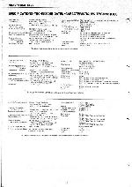 Service manual Hitachi HCA-6500