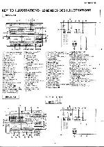 Сервисная инструкция HITACHI HRD-MD18, HRD-MD28, HT-MD28