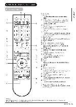 Сервисная инструкция Hitachi P42HO1