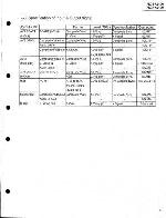 Service manual Hitachi PD32-A2100, PD37-A2100