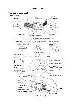 Сервисная инструкция Hitachi PJ-TX10AU