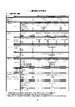 Сервисная инструкция Hitachi RAS-M10, 13, 16, 20YKCV