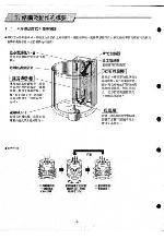 Сервисная инструкция Hitachi SF-D10P3