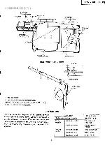 Сервисная инструкция HITACHI TRK-7800E