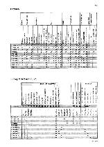 Сервисная инструкция Hitachi VT-F641, VT-M602, VT-M605, VT-M610, VT-M631, VT-M632