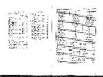 Сервисная инструкция Hitachi VT-M181A, VT-M281A