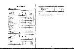 Сервисная инструкция Hitachi VT-M190A, VT-M290A