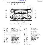 Service manual PANASONIC CQ-EH0280K