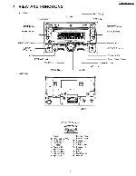 Сервисная инструкция PANASONIC CQ-EH0381K