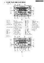 Сервисная инструкция PANASONIC CQ-EH1180L, CQ-EH1181L