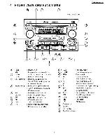 Сервисная инструкция PANASONIC CQ-EH1181K