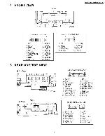 Сервисная инструкция PANASONIC CQ-EH1280K, CQ-EH1281K