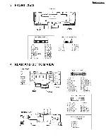 Сервисная инструкция PANASONIC CQ-EH1460A