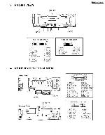 Сервисная инструкция PANASONIC CQ-EH1464A