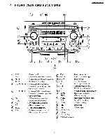 Service manual PANASONIC CQ-EH2280A