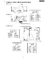 Service manual PANASONIC CQ-EH3260A