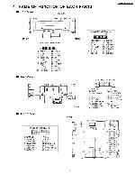 Сервисная инструкция PANASONIC CQ-EH3261A